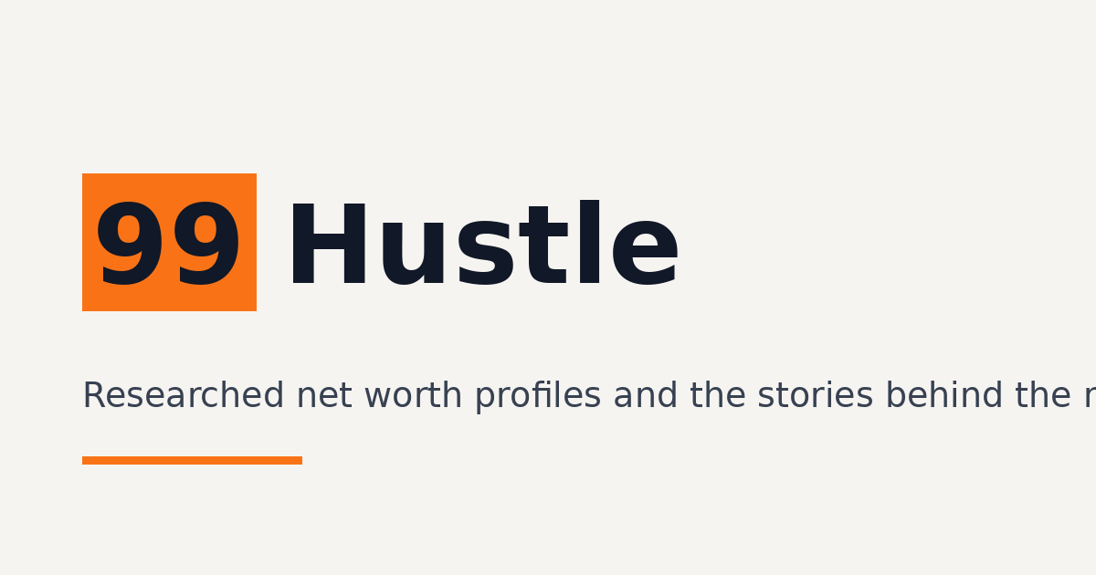 99Hustle researched net worth profiles